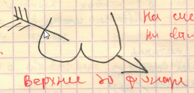 Графика Беклемишева, Владимира Александровича
(1963-2022), также известного как Вольдемар и В.А., участника группы ДК